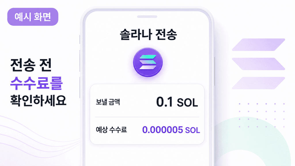 솔라나 지갑 예상 거래 수수료 예시 화면