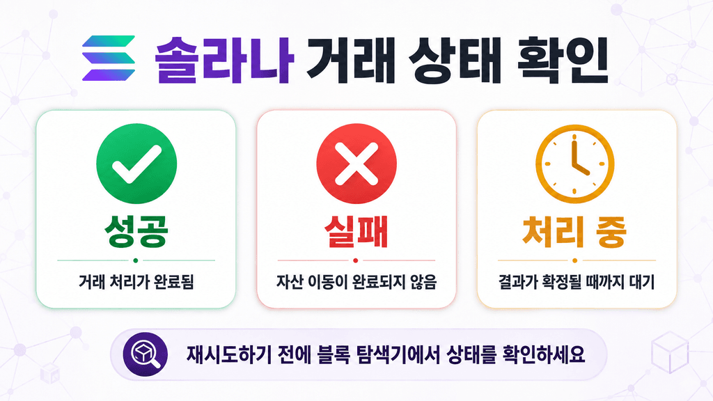 솔라나 거래 성공 실패 처리 중 상태 구분